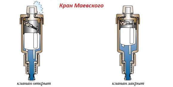 Автономное отопление частного дома Автономное отопление частного дома