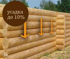 Как построить баню своими руками Как построить баню своими руками