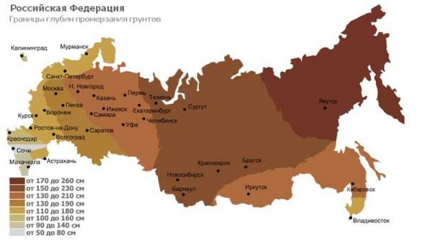 Глубина заложения фундамента Глубина заложения фундамента