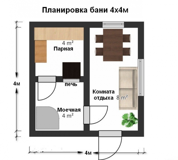 Баня 4 на 4 планировка внутри Баня 4 на 4 планировка внутри