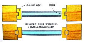 Баня 4х5 с мансардой + постройка своими руками Баня 4х5 с мансардой + постройка своими руками