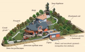 Баня 6х4 с террасой Баня 6х4 с террасой