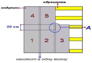 Баня 6х4 с террасой Баня 6х4 с террасой