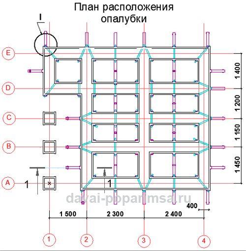 Как сделать опалубку для фундамента бани Как сделать опалубку для фундамента бани