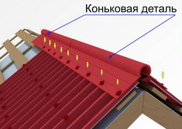 Баня 6х4 с террасой Баня 6х4 с террасой