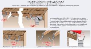 Двухэтажная баня из бруса 6 х 6 Двухэтажная баня из бруса 6 х 6