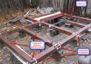 Баня 6х4 с террасой Баня 6х4 с террасой