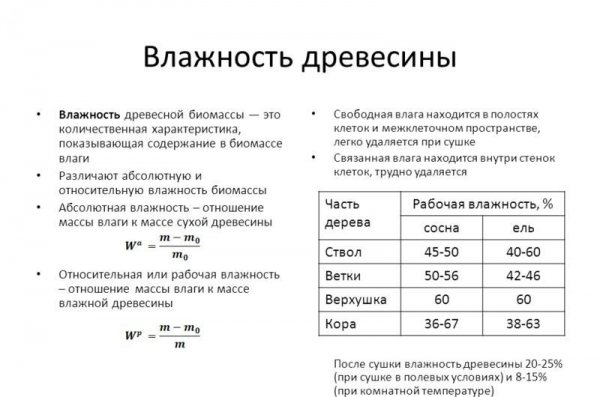 Баня из бруса 6х8 м Баня из бруса 6х8 м
