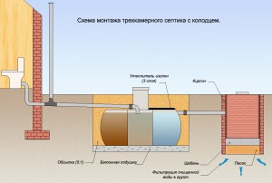 Баня из профилированного бруса под усадку Баня из профилированного бруса под усадку