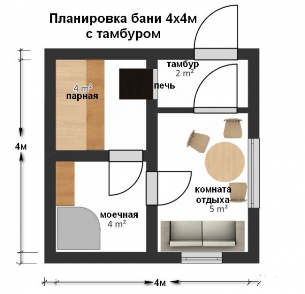 Баня 4 на 4 планировка внутри Баня 4 на 4 планировка внутри
