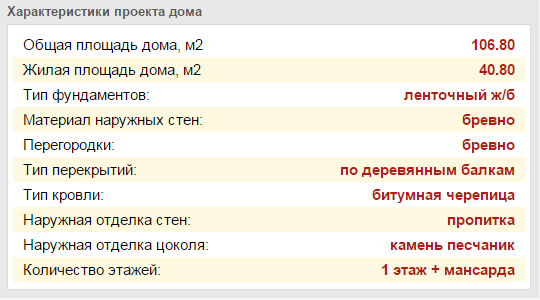 Дом баня с мансардой из бревна проекты Дом баня с мансардой из бревна проекты