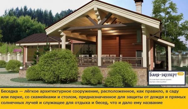 Баня с беседкой под одной крышей – проекты + строительство своими руками Баня с беседкой под одной крышей – проекты + строительство своими руками