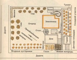 Баня 6х4 с террасой Баня 6х4 с террасой