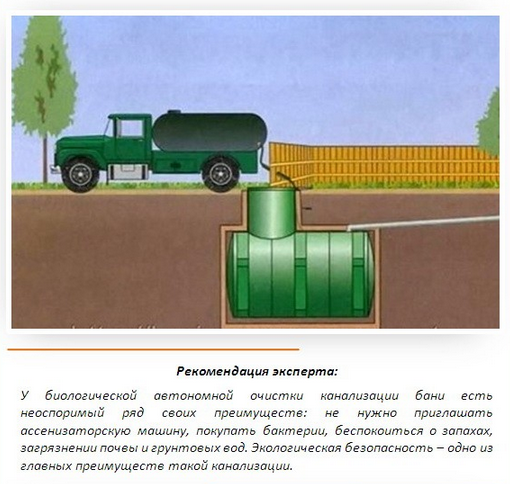 Дом баня с мансардой из бревна проекты Дом баня с мансардой из бревна проекты