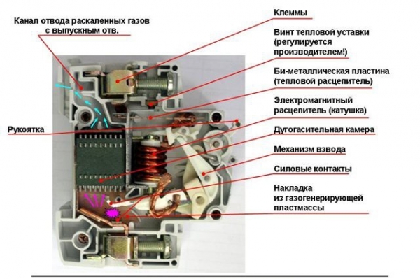 Как выбрать автоматический выключатель Как выбрать автоматический выключатель