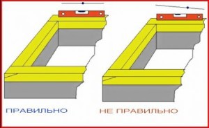 Баня из профилированного бруса под усадку Баня из профилированного бруса под усадку