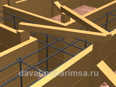 Армирование фундамента своими руками Армирование фундамента своими руками