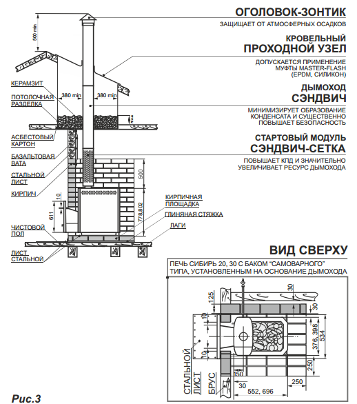 Газовая печь для бани Газовая печь для бани