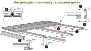 Баня 6х4 с террасой Баня 6х4 с террасой