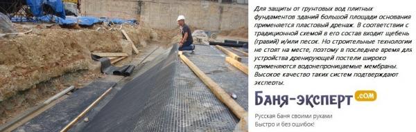 Дренаж фундамента своими руками Дренаж фундамента своими руками