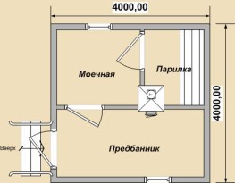 Баня 4 на 4 планировка внутри Баня 4 на 4 планировка внутри