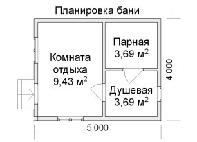 Баня 4х5 с мансардой + постройка своими руками Баня 4х5 с мансардой + постройка своими руками