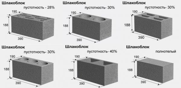 Баня из шлакоблока плюсы и минусы Баня из шлакоблока плюсы и минусы