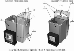 Баня 6х4 с террасой Баня 6х4 с террасой