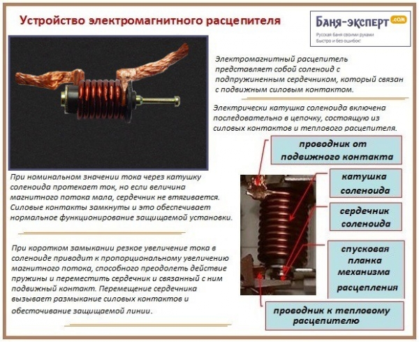 Как выбрать автоматический выключатель Как выбрать автоматический выключатель