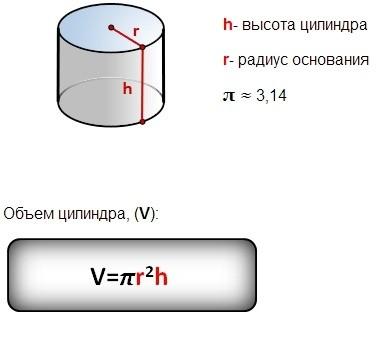 Как сделать бак для воды из нержавейки для бани Как сделать бак для воды из нержавейки для бани