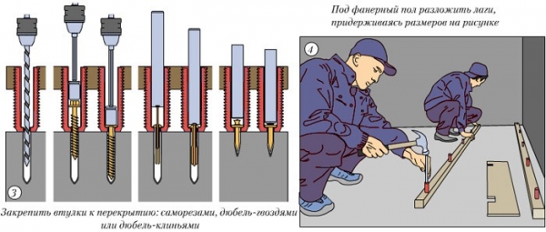 Как сделать регулируемый пол Как сделать регулируемый пол