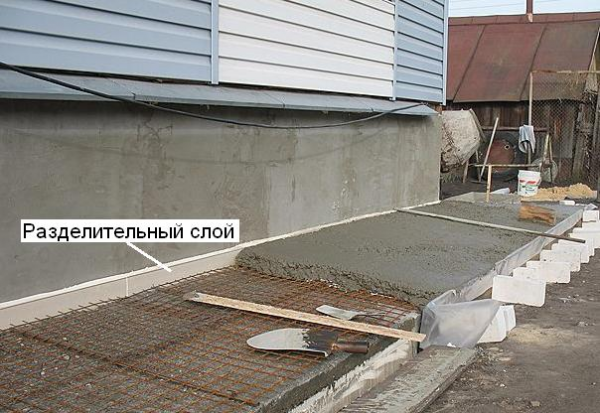 Отмостка своими руками Отмостка своими руками