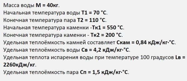 Какую печь установить в бане Какую печь установить в бане