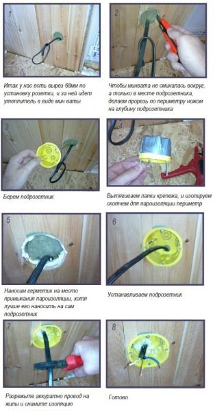 Как сделать освещение в бане Как сделать освещение в бане