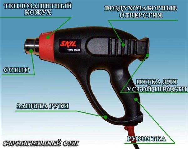 Ремонт деревянных окон Ремонт деревянных окон