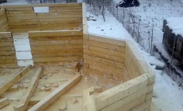 Оптимальные размеры бани Оптимальные размеры бани