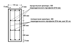 Проект бани 4 на 4 с верандой Проект бани 4 на 4 с верандой