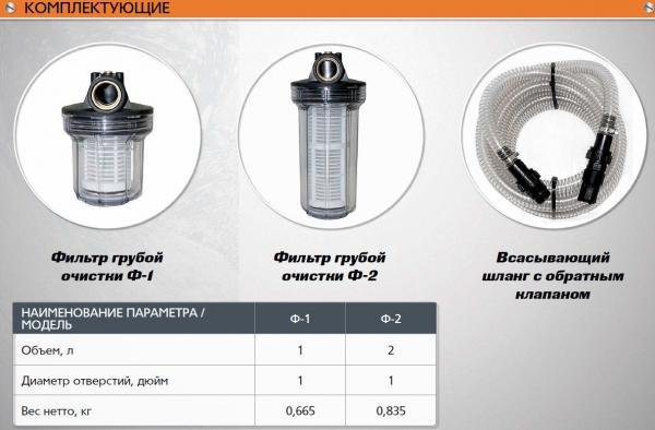 Летний водопровод для бани своими руками Летний водопровод для бани своими руками