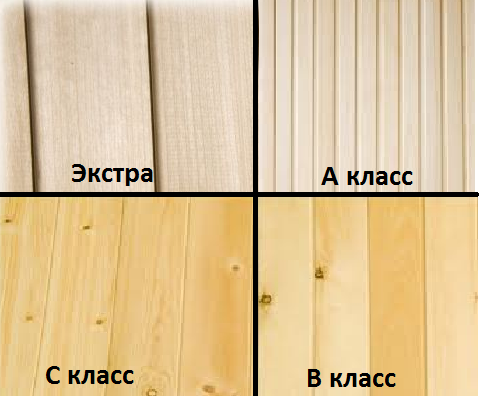 Обшивка бани внутри вагонкой Обшивка бани внутри вагонкой