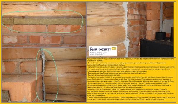 Как сварить печь для бани из трубы Как сварить печь для бани из трубы