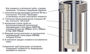 Проход трубы через потолок бани Проход трубы через потолок бани