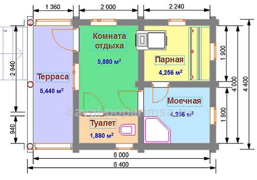 Русская баня – планировка, выбор и проектирование Русская баня – планировка, выбор и проектирование