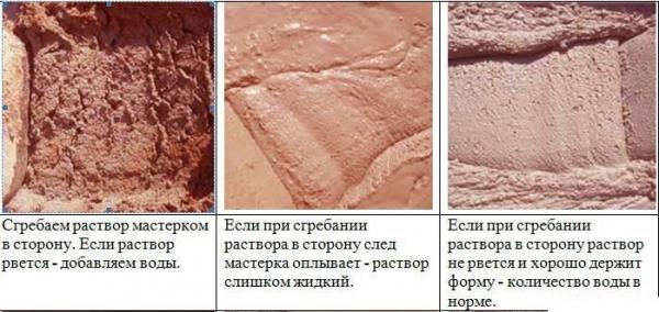 Как обложить металлическую печь кирпичом Как обложить металлическую печь кирпичом