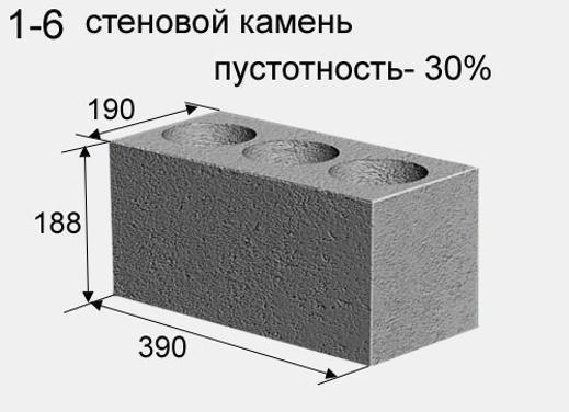Как сделать шлакоблоки своими руками Как сделать шлакоблоки своими руками