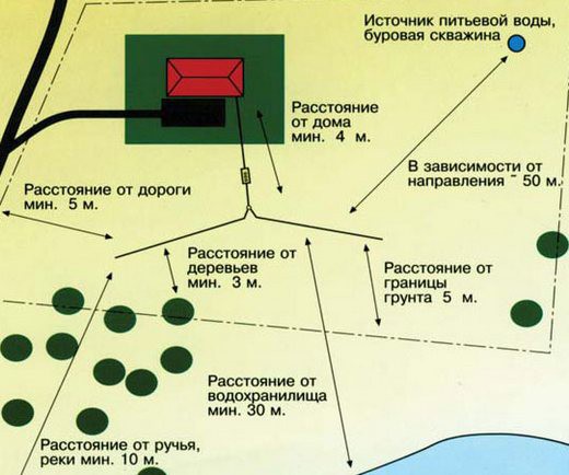 Каркасная баня с мансардой своими руками Каркасная баня с мансардой своими руками