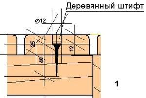 Полок для бани своими руками чертежи Полок для бани своими руками чертежи