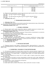 Трубы для бани Трубы для бани