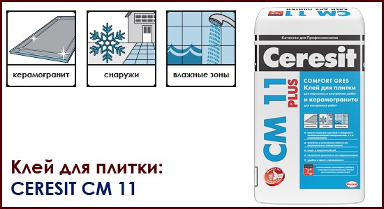 Укладка плитки на деревянный пол Укладка плитки на деревянный пол