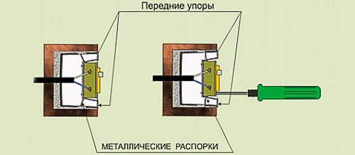 Как установить выключатель света в бане Как установить выключатель света в бане