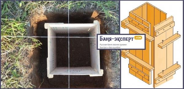Как сделать пол в каркасной бане Как сделать пол в каркасной бане